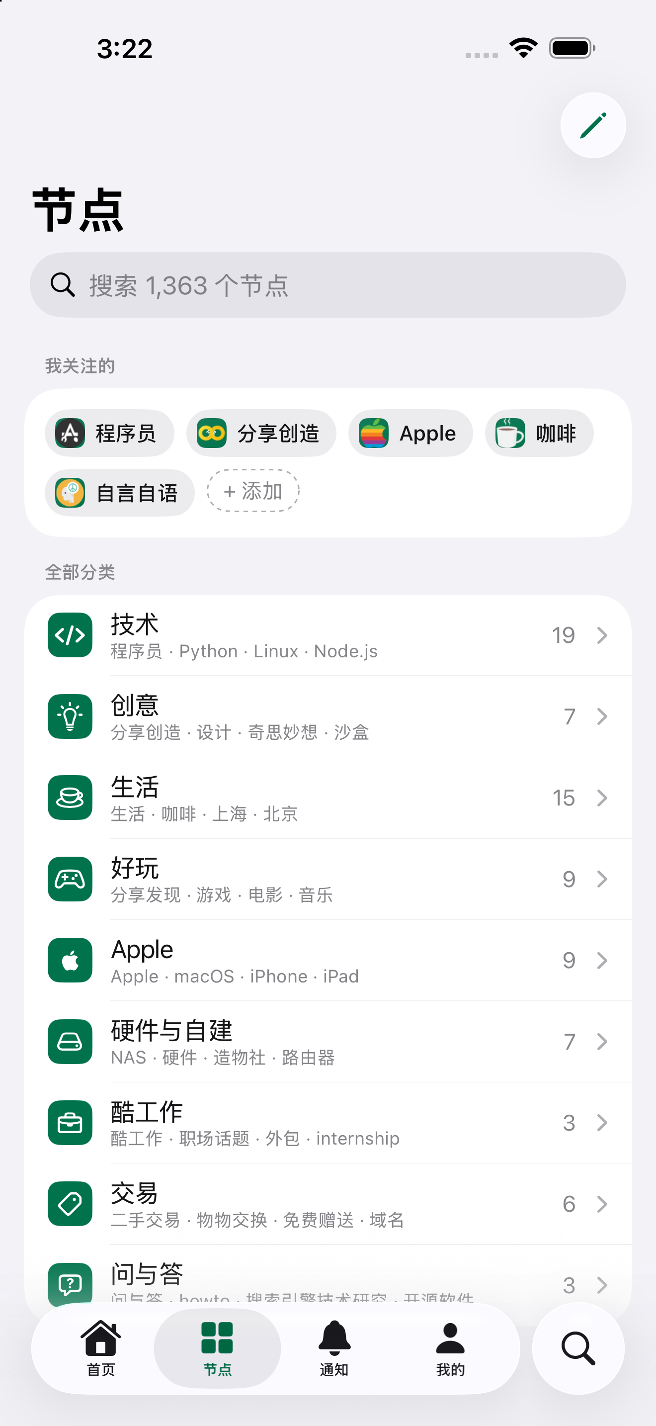节点目录