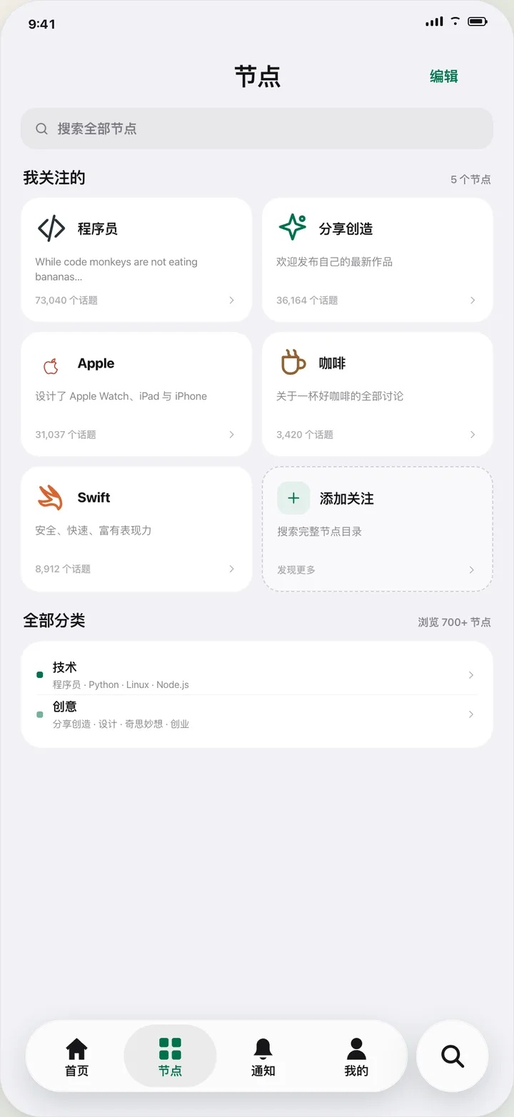 关注节点与完整节点目录